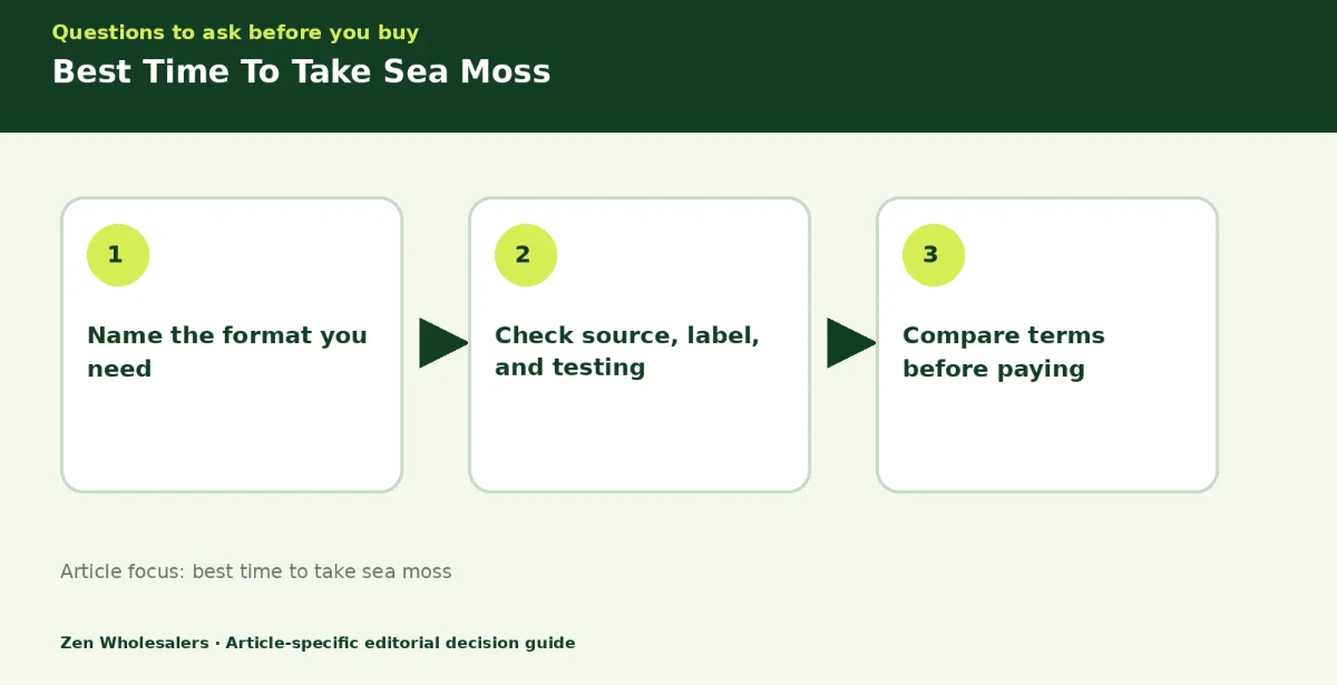 Decision guide diagram summarising best time to take sea moss in three steps for Zenwholesalers readers