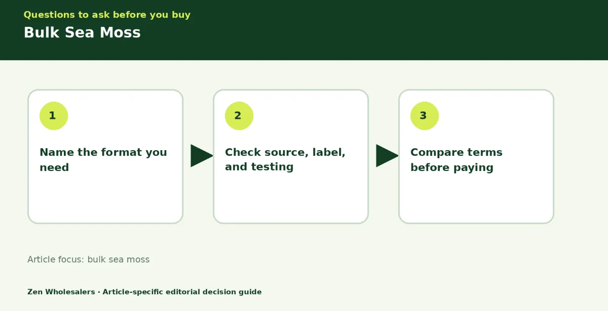Decision guide diagram summarising bulk sea moss in three steps for Zenwholesalers readers