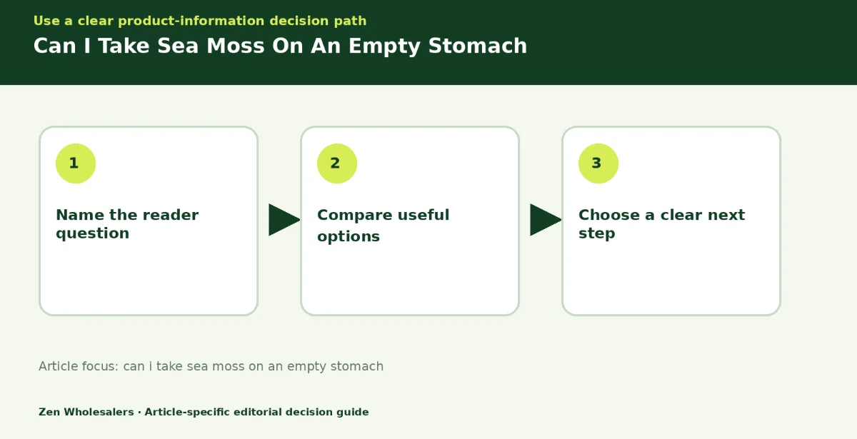 Decision guide diagram summarising can i take sea moss on an empty stomach in three steps for Zenwholesalers readers