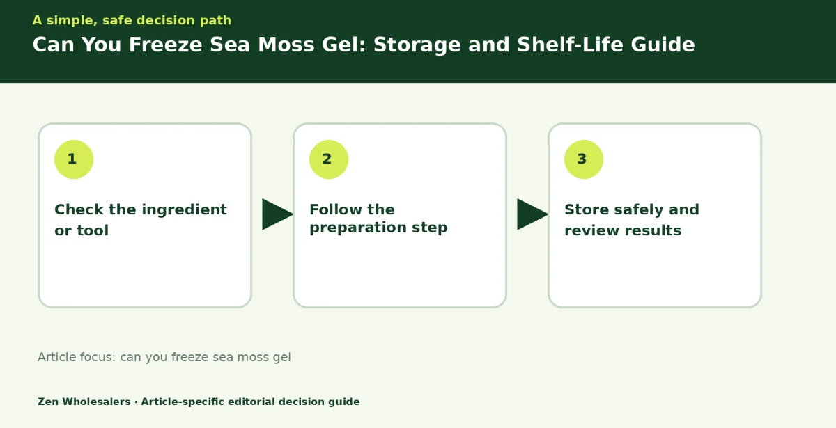Decision guide diagram summarising can you freeze sea moss gel in three steps for Zenwholesalers readers