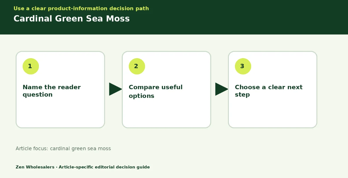 Decision guide diagram summarising cardinal green sea moss in three steps for Zenwholesalers readers