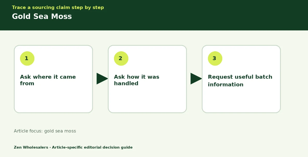 Decision guide diagram summarising gold sea moss in three steps for Zenwholesalers readers