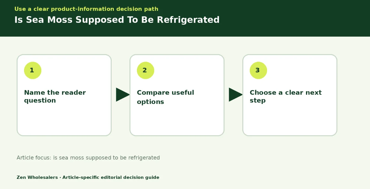 Decision guide diagram summarising is sea moss supposed to be refrigerated in three steps for Zenwholesalers readers