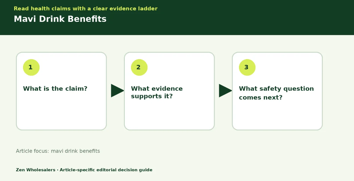 Decision guide diagram summarising mavi drink benefits in three steps for Zenwholesalers readers