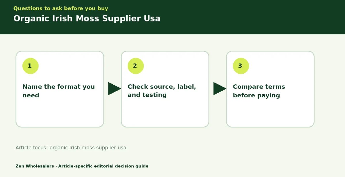 Decision guide diagram summarising organic irish moss supplier usa in three steps for Zenwholesalers readers