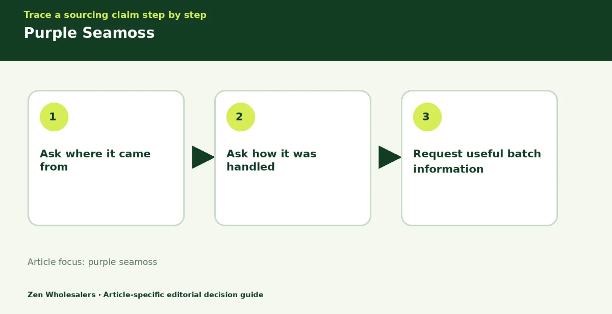 Decision guide diagram summarising purple seamoss in three steps for Zenwholesalers readers
