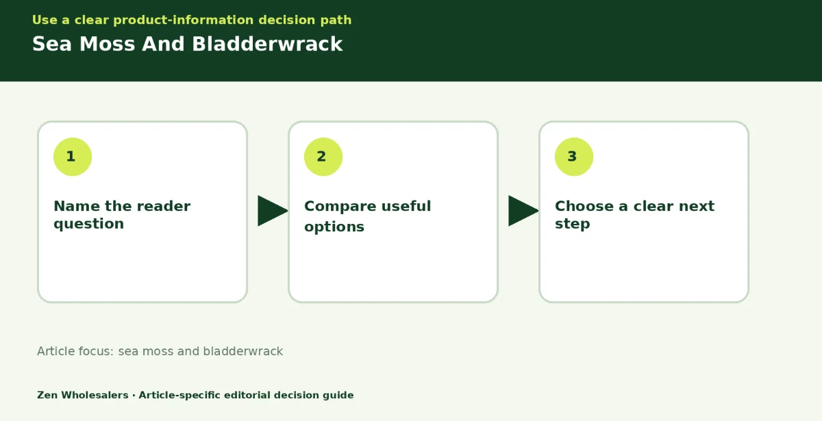Decision guide diagram summarising sea moss and bladderwrack in three steps for Zenwholesalers readers