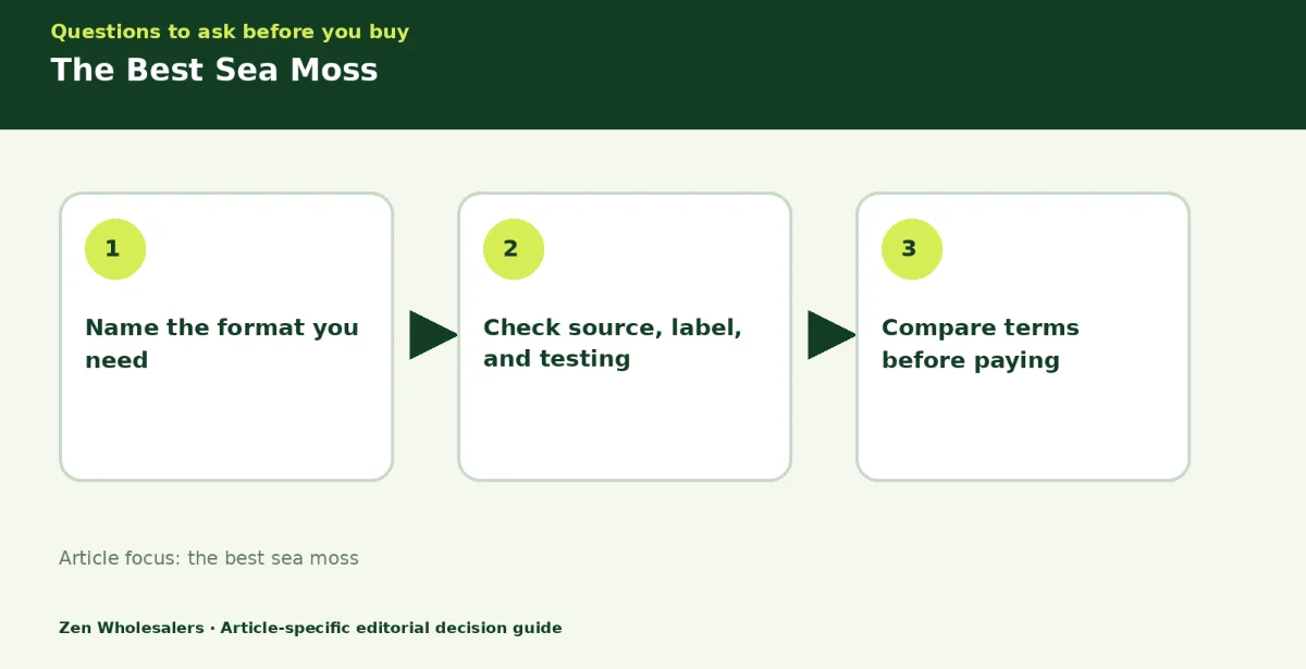 Decision guide diagram summarising the best sea moss in three steps for Zenwholesalers readers