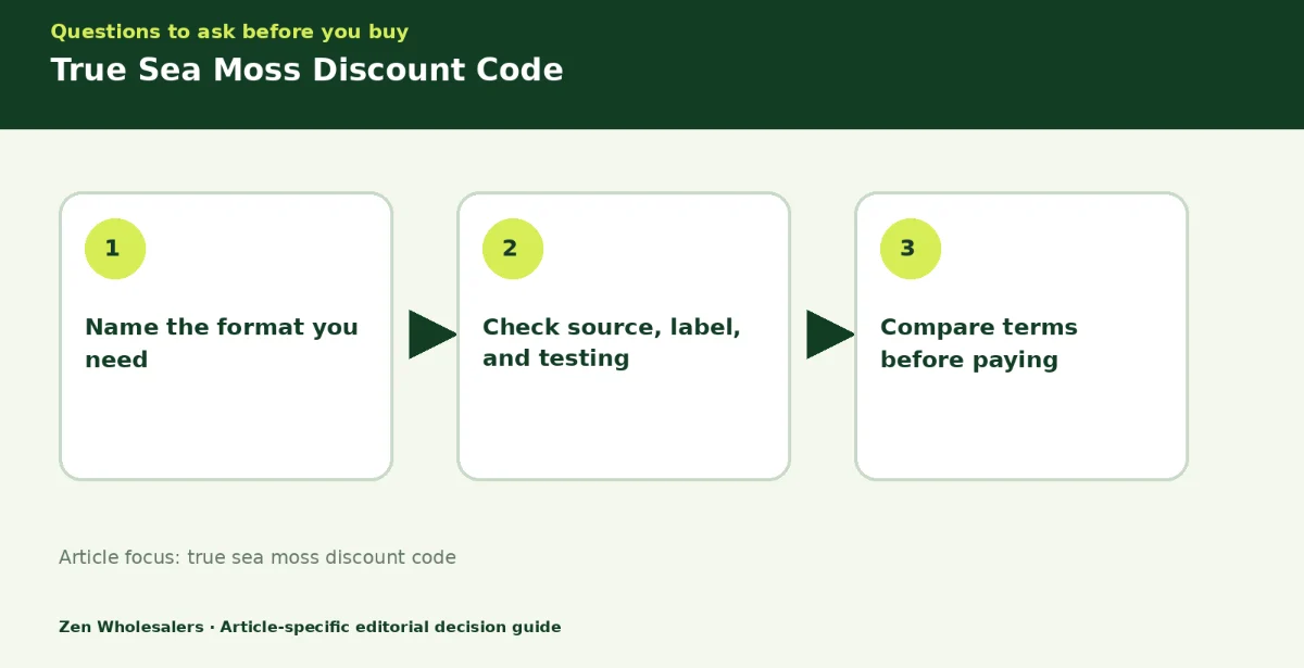 Decision guide diagram summarising true sea moss discount code in three steps for Zenwholesalers readers
