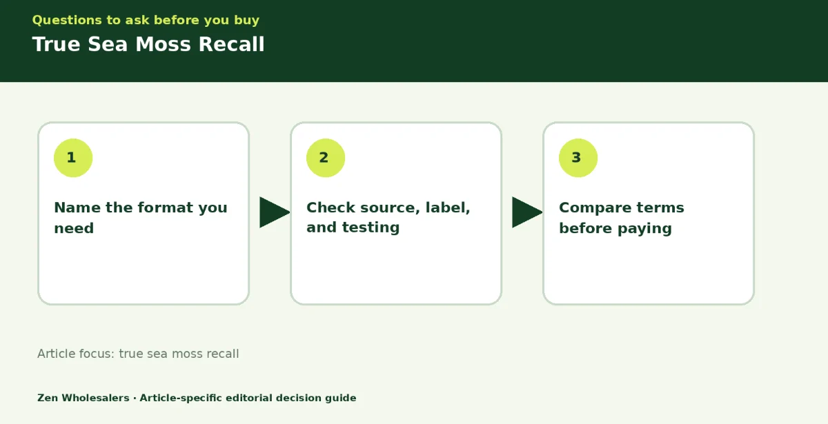 Decision guide diagram summarising true sea moss recall in three steps for Zenwholesalers readers