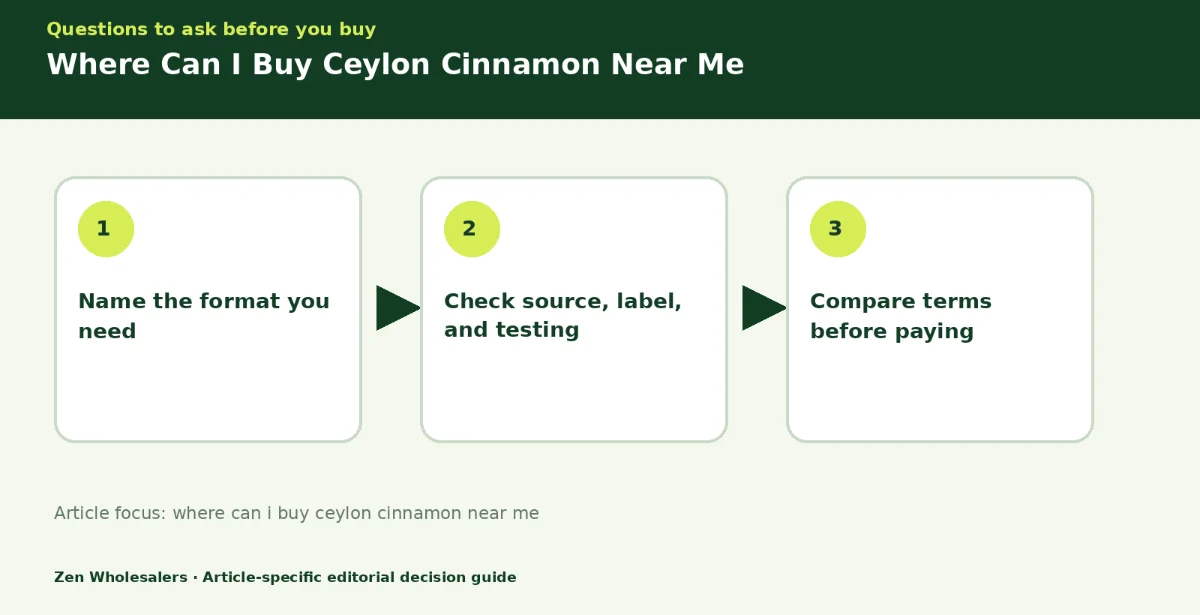 Decision guide diagram summarising where can i buy ceylon cinnamon near me in three steps for Zenwholesalers readers