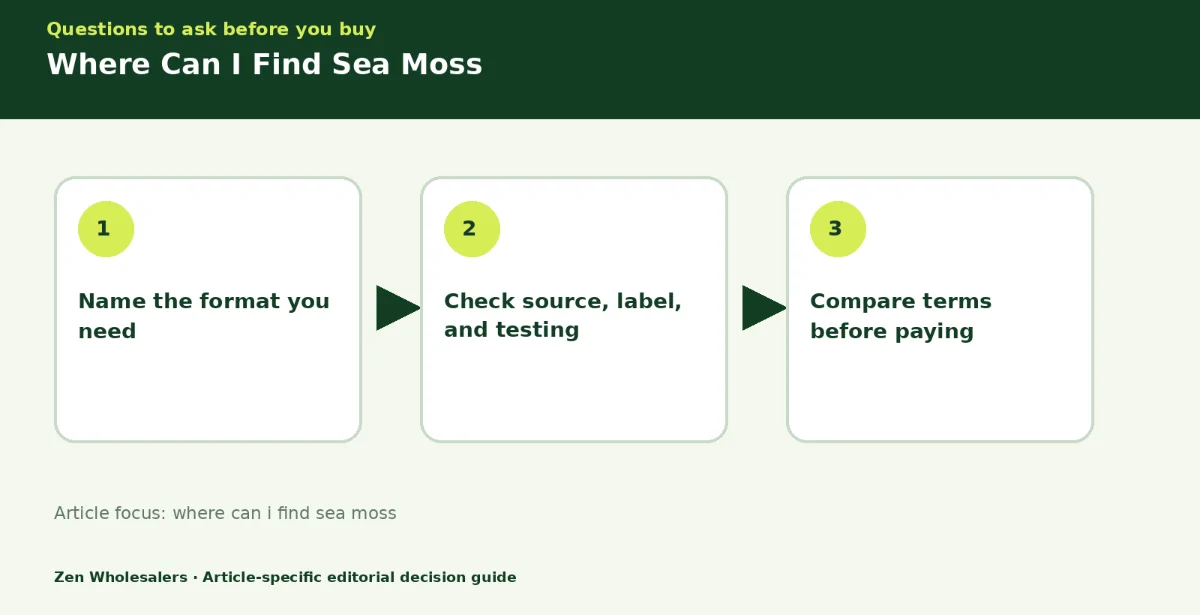 Decision guide diagram summarising where can i find sea moss in three steps for Zenwholesalers readers