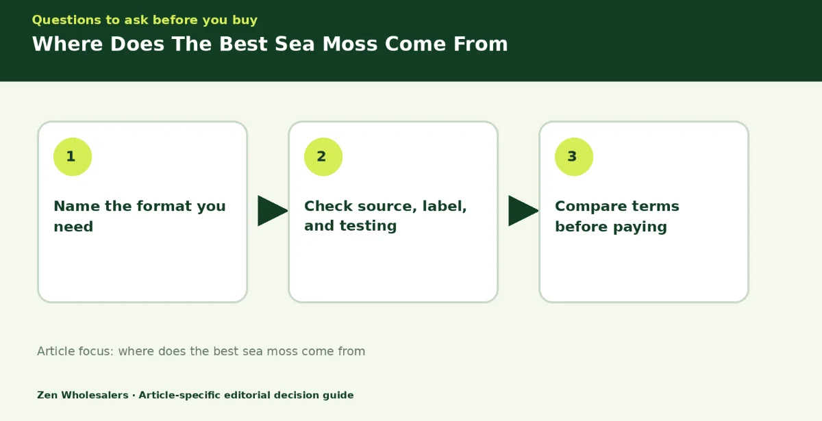 Decision guide diagram summarising where does the best sea moss come from in three steps for Zenwholesalers readers